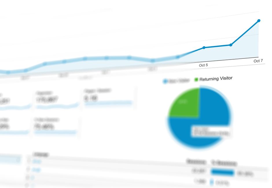 KPI: що це таке і як їх використовувати для оцінки ефективності